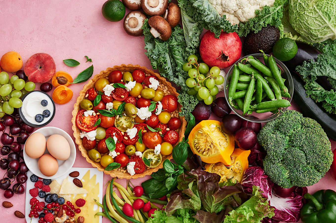 Personalized nutrition plan